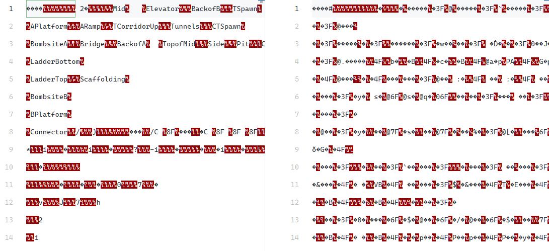 A comparison between the two file formats